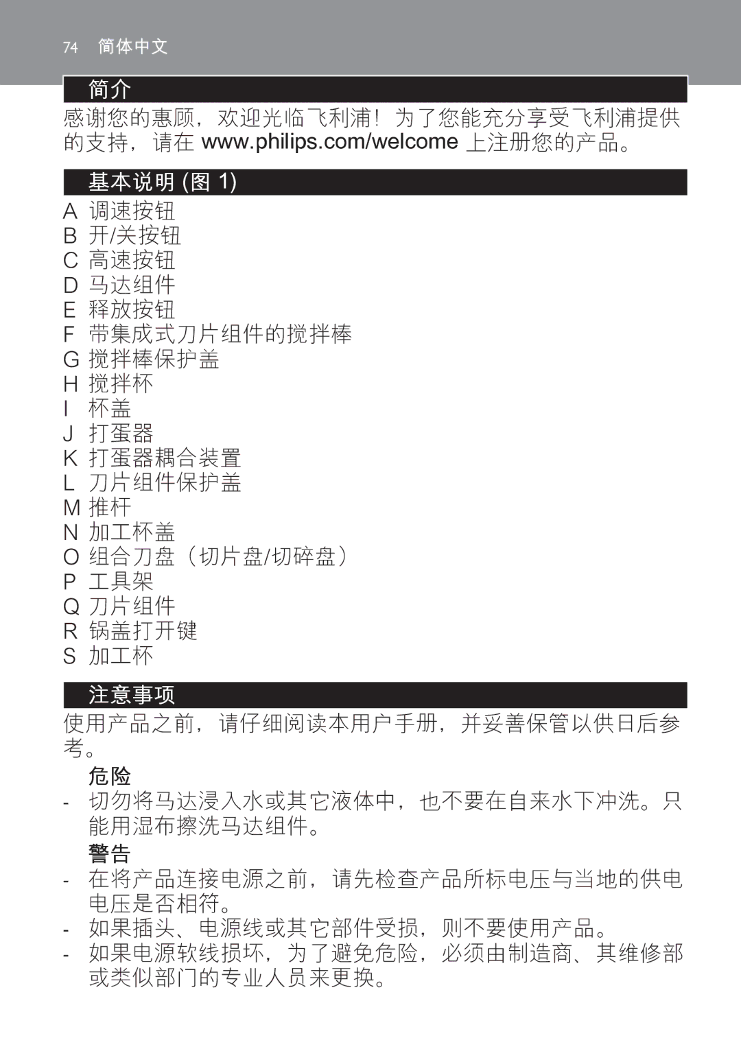 Philips HR1619 manual 基本说明 图 1 